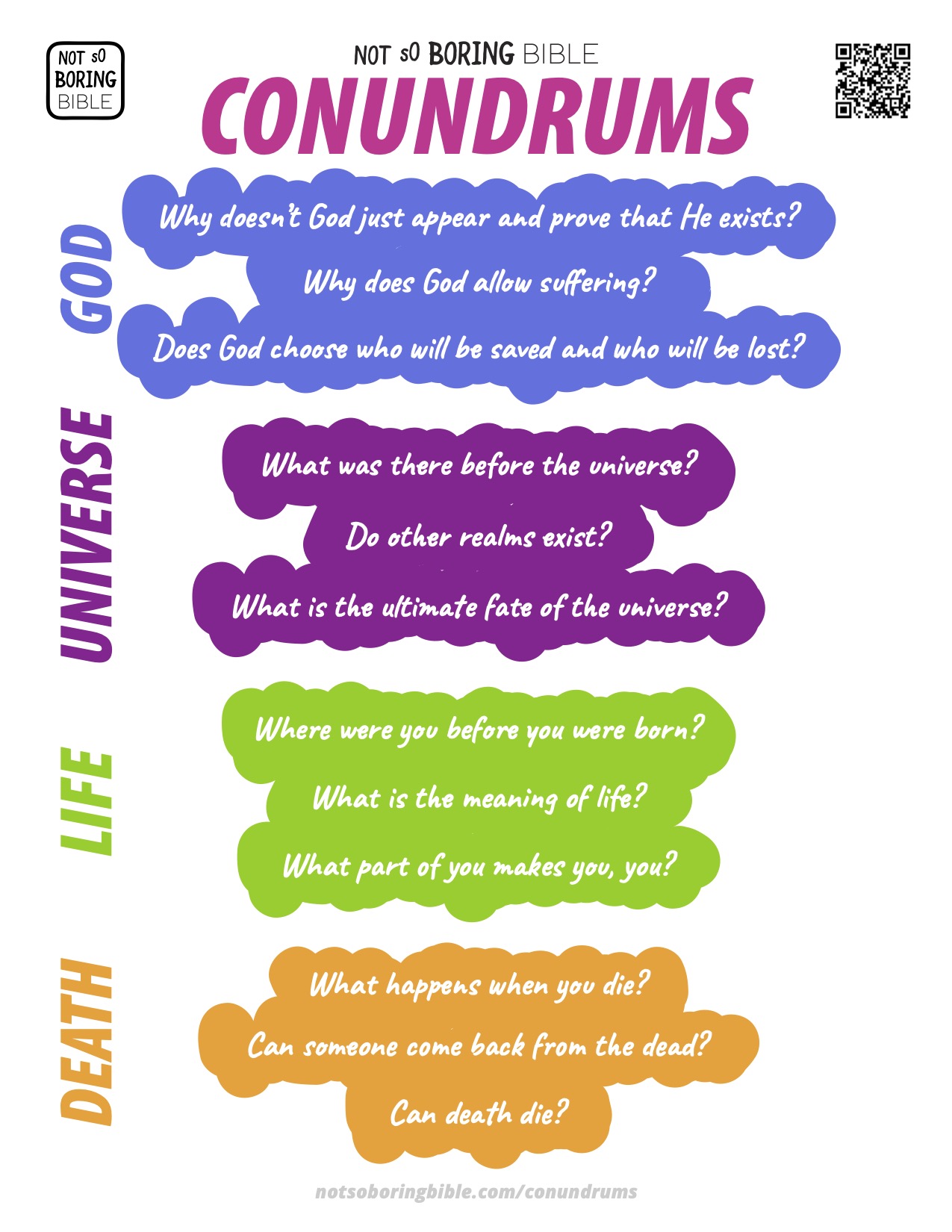 Games Not So Boring Bible